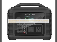 Station électrique renouvelable portable polyvalente 1200W pour les aventures en plein air